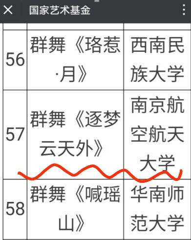 娱乐城注册